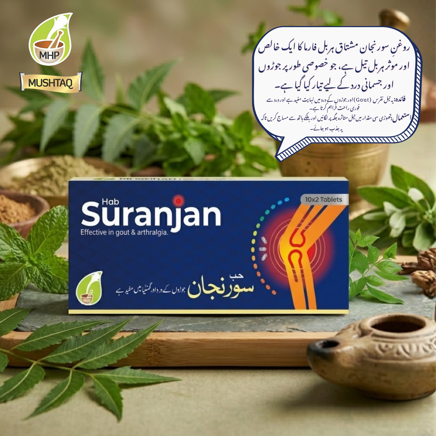 Complete Joint & Muscle Pain Relief Solution