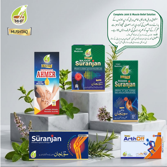 Complete Joint & Muscle Pain Relief Solution
